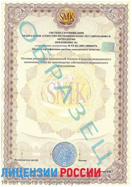 Образец сертификата соответствия (приложение) Новоаннинский Сертификат ISO 13485
